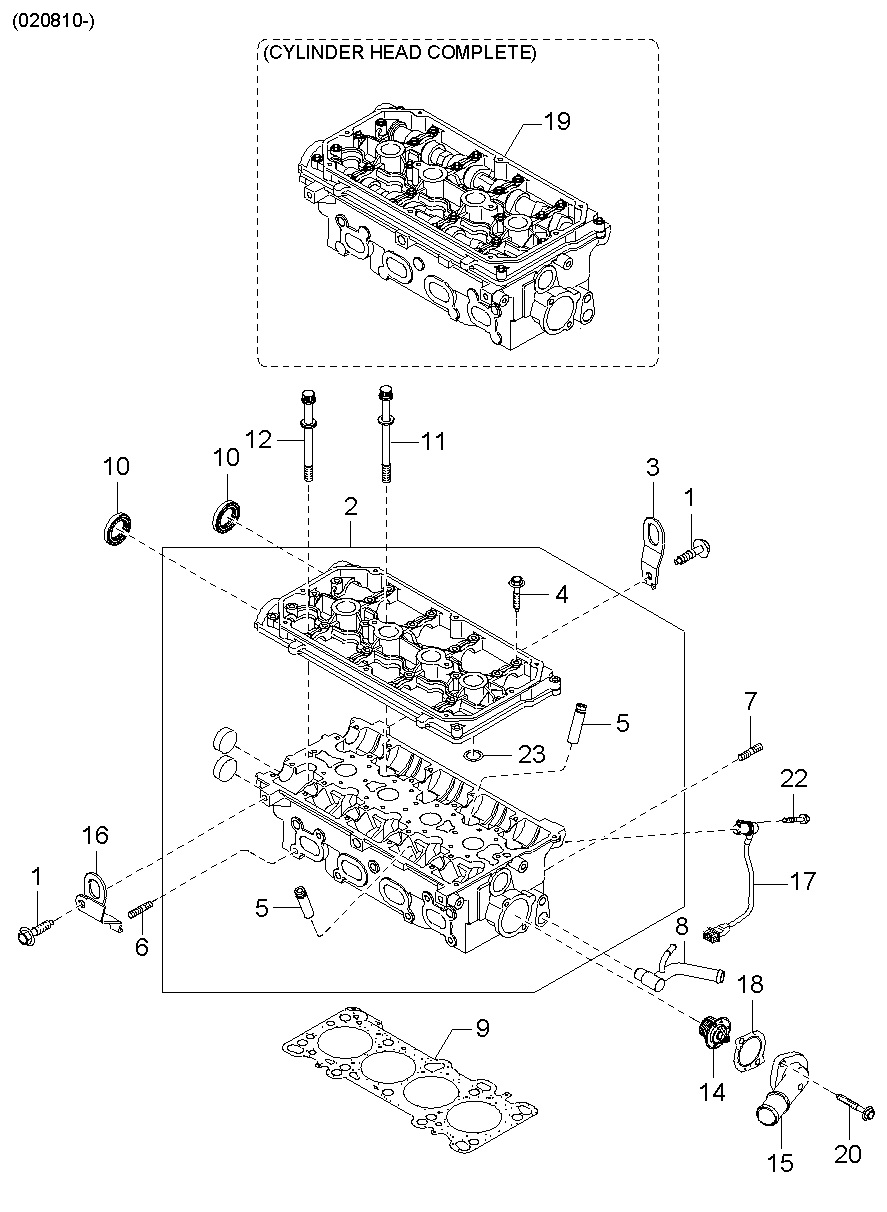 Cylinder Head