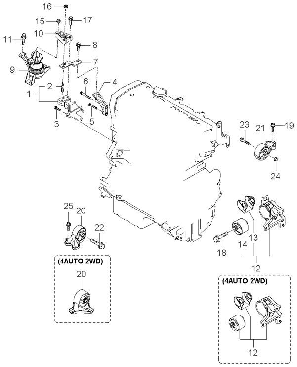 Engine Transaxle Mounting