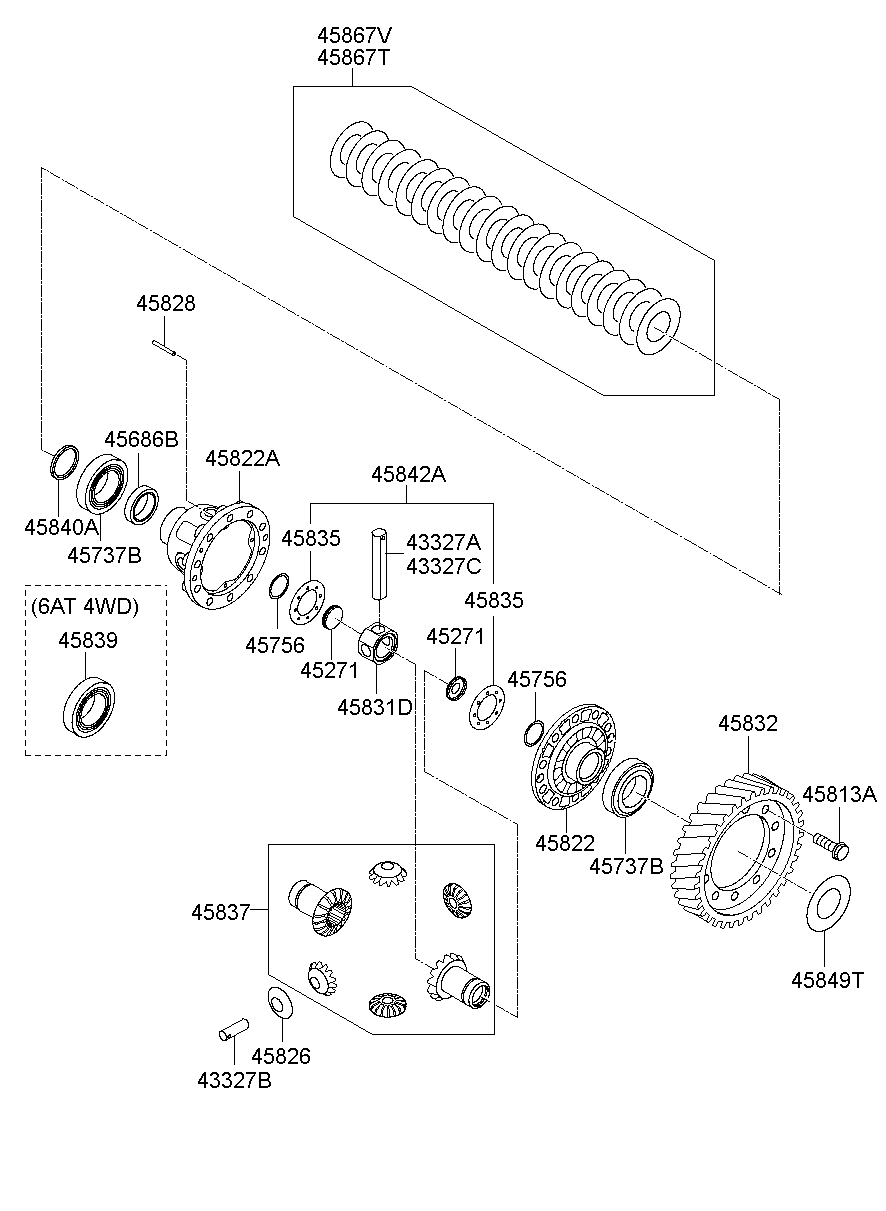 Transaxle Gear