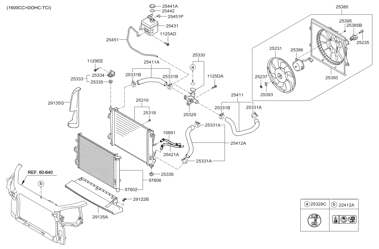 Engine Cooling System