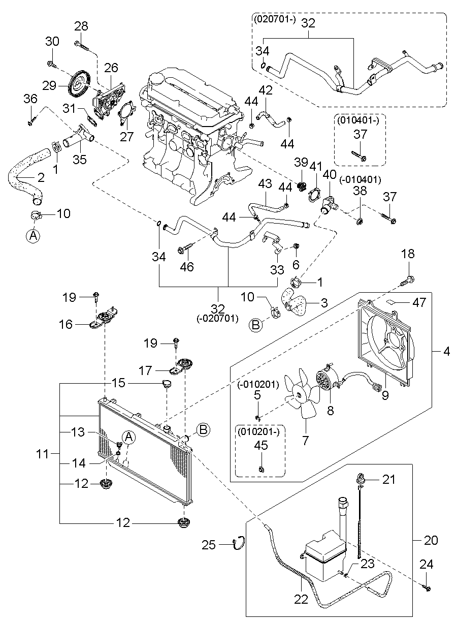 Cooling System