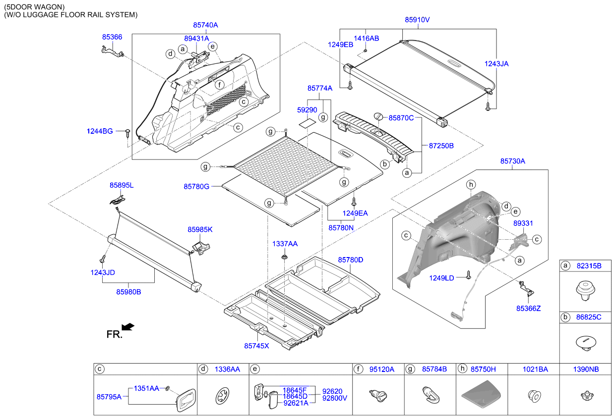 Luggage Compartment