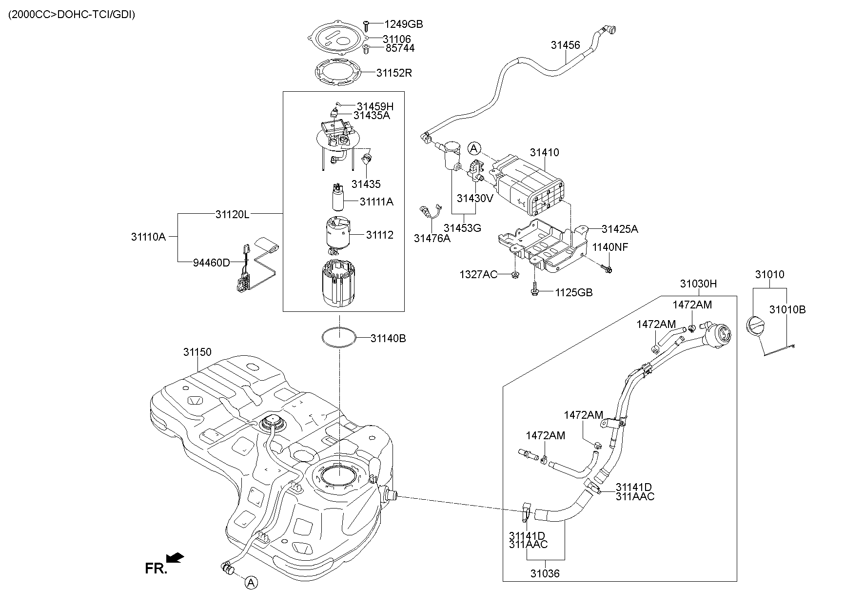 Fuel System