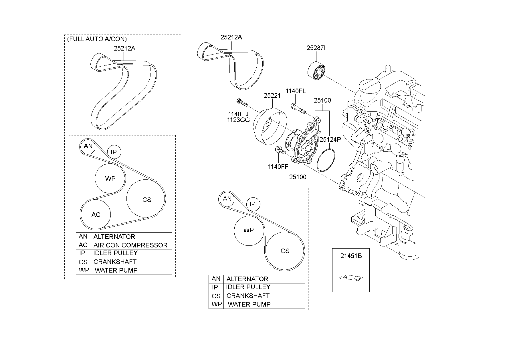 Coolant Pump