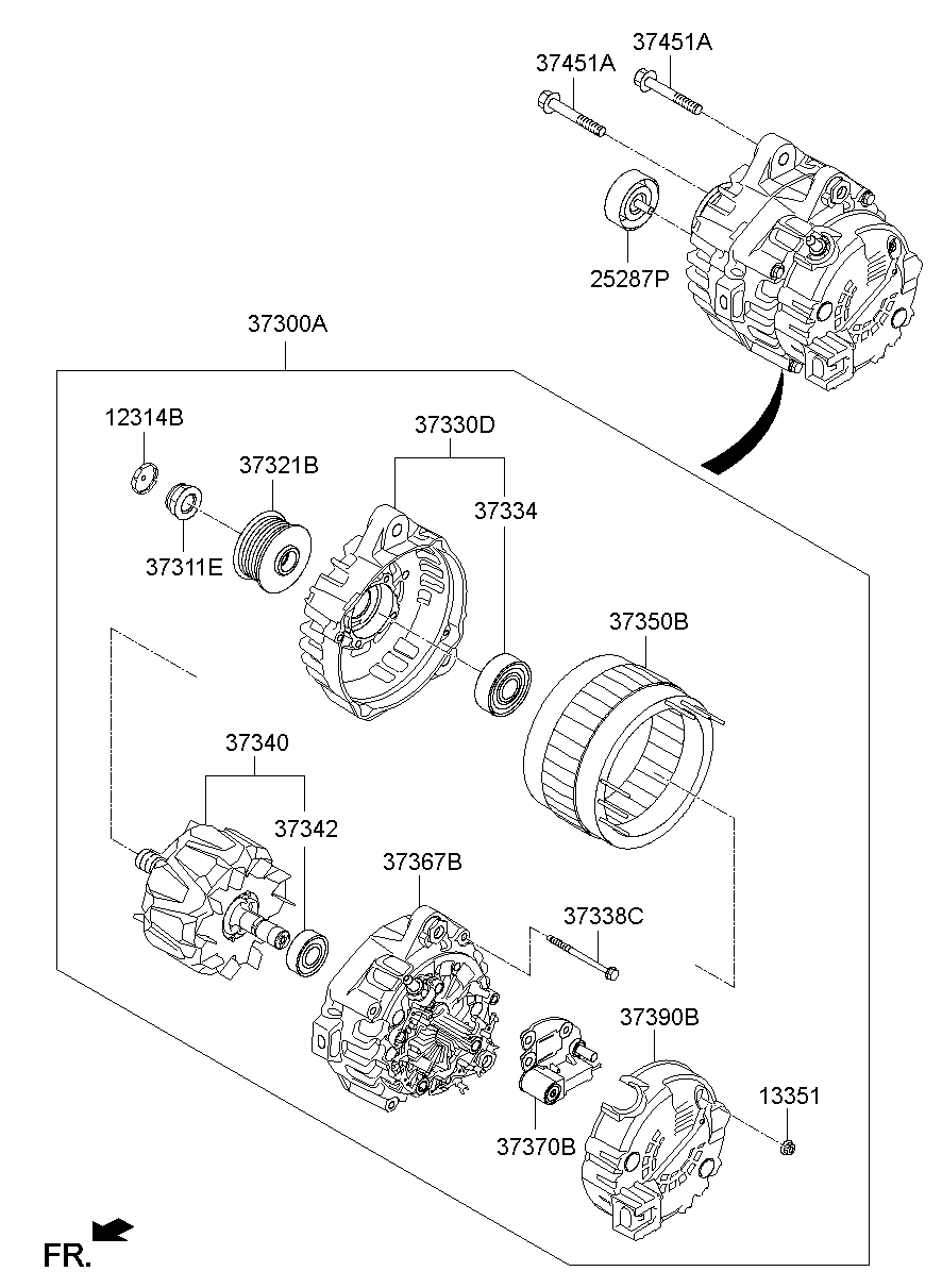 Alternator