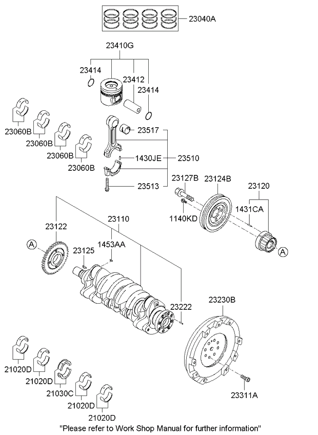 Cigüeñal y pistón