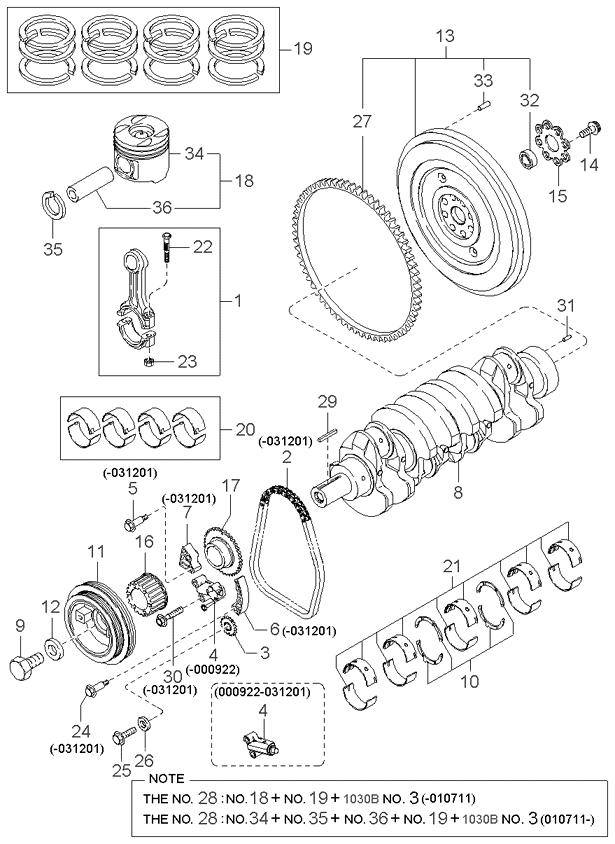 Pistón, cigüeñal y volante