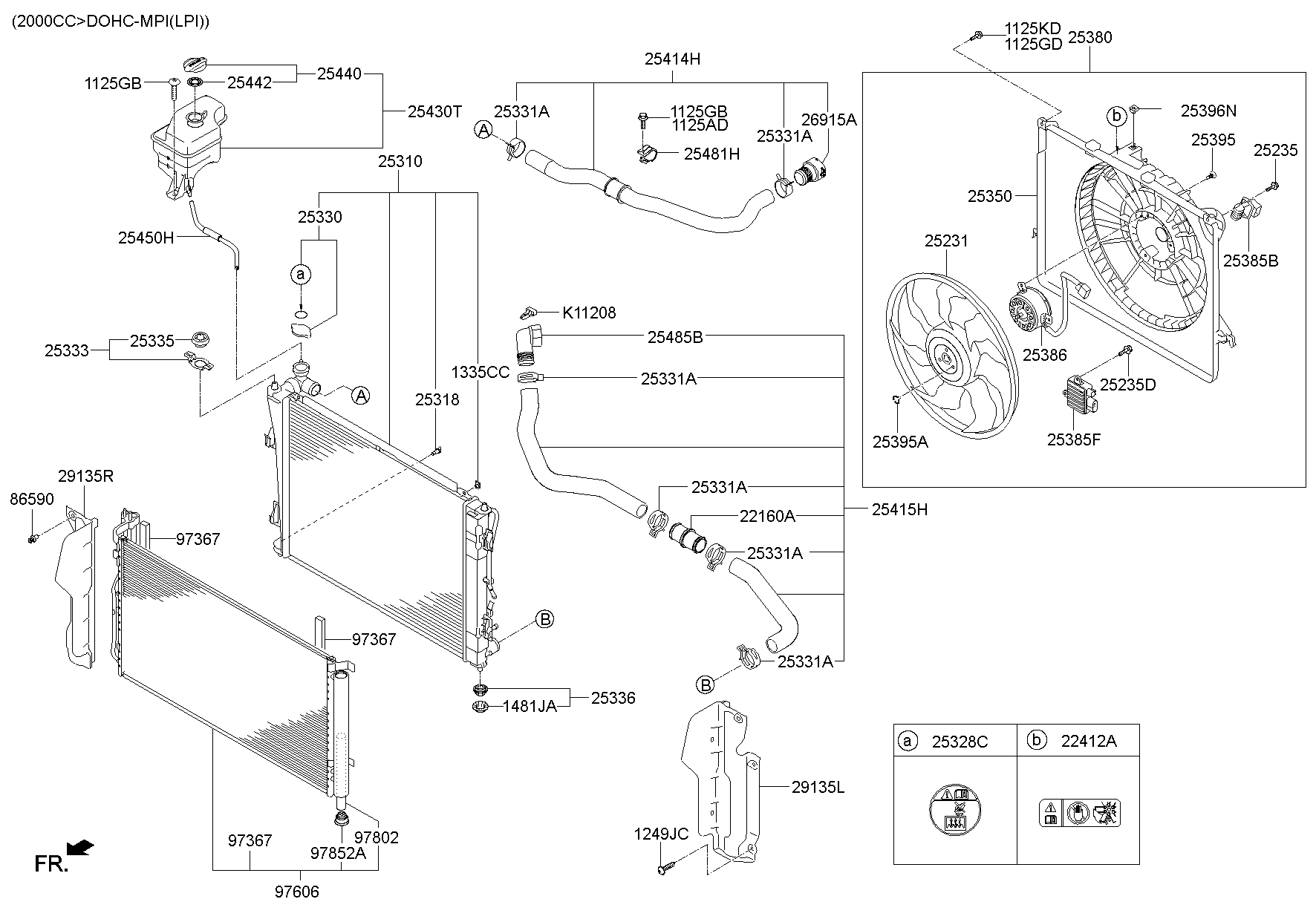 Engine Cooling System