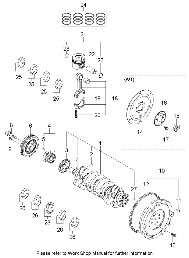 Cigüeñal y pistón