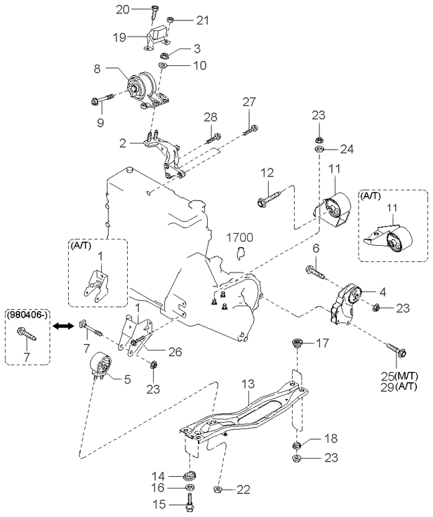 Soportes de transmisión del motor