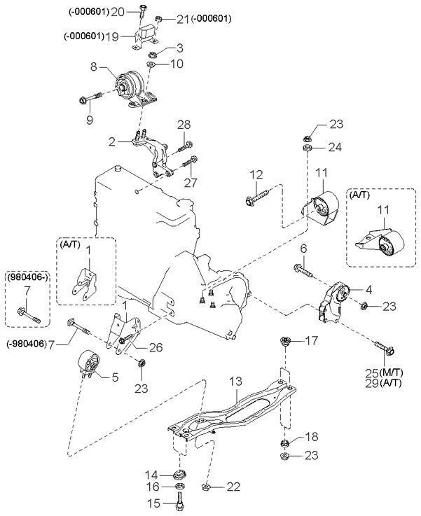 Montaje de la transmisión del motor