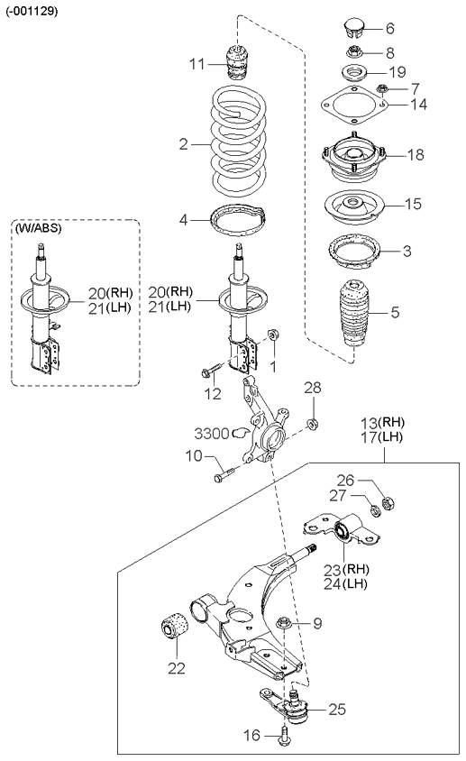Front Suspension Mechanisms
