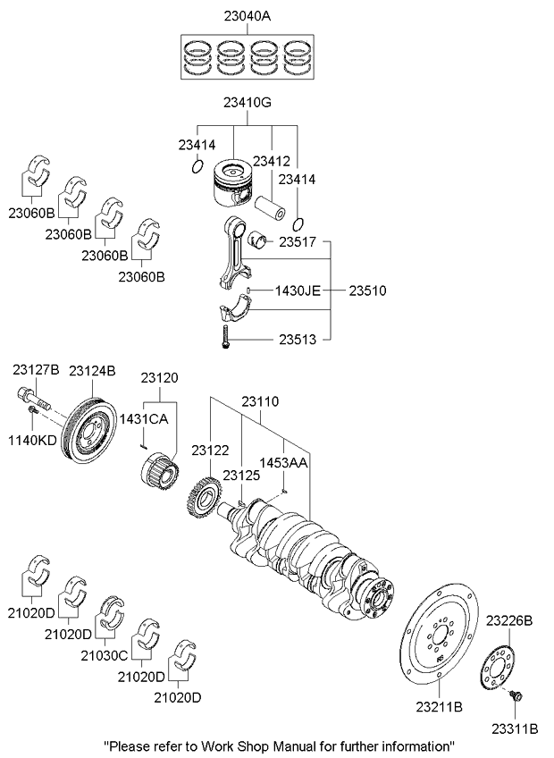 Cigüeñal y pistón