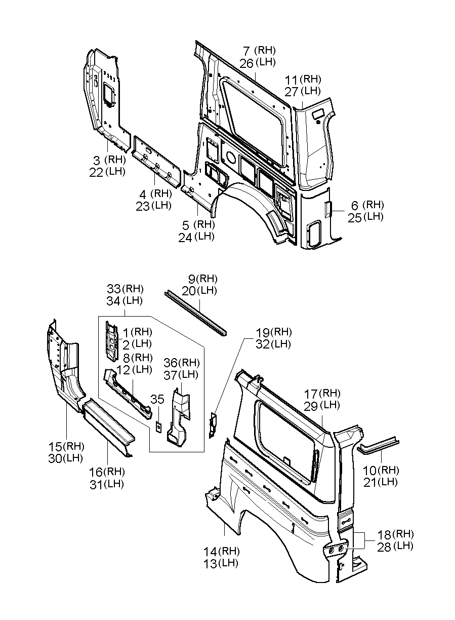 Paneles de carrocería