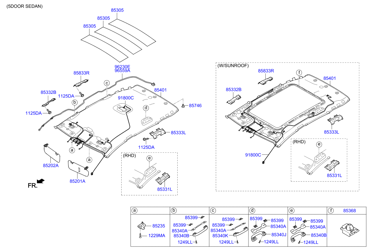 Sunvisor & Head Lining