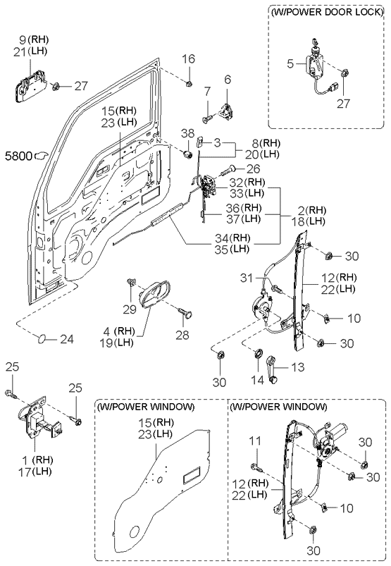 Mecanismo de puerta principal