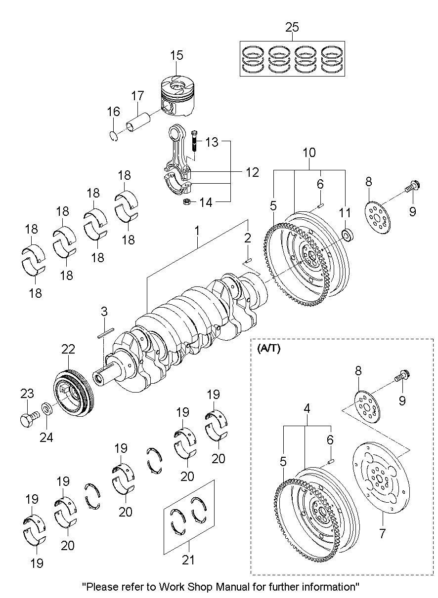 Cigüeñal y pistón