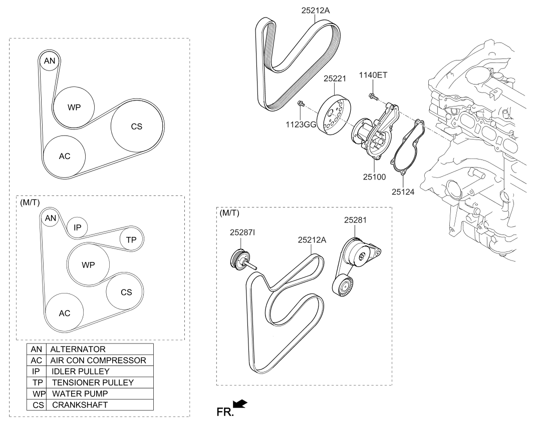 Bomba de refrigerante
