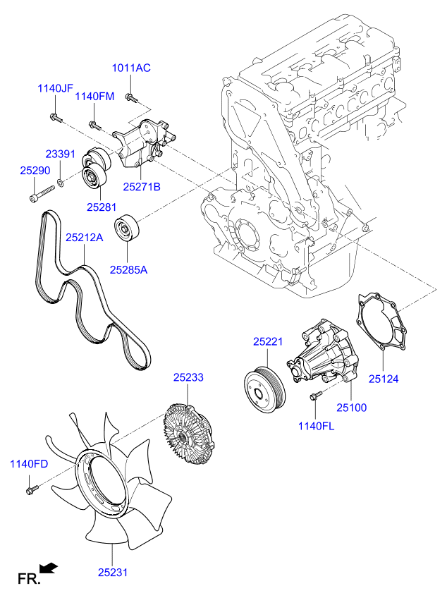 Coolant Pump