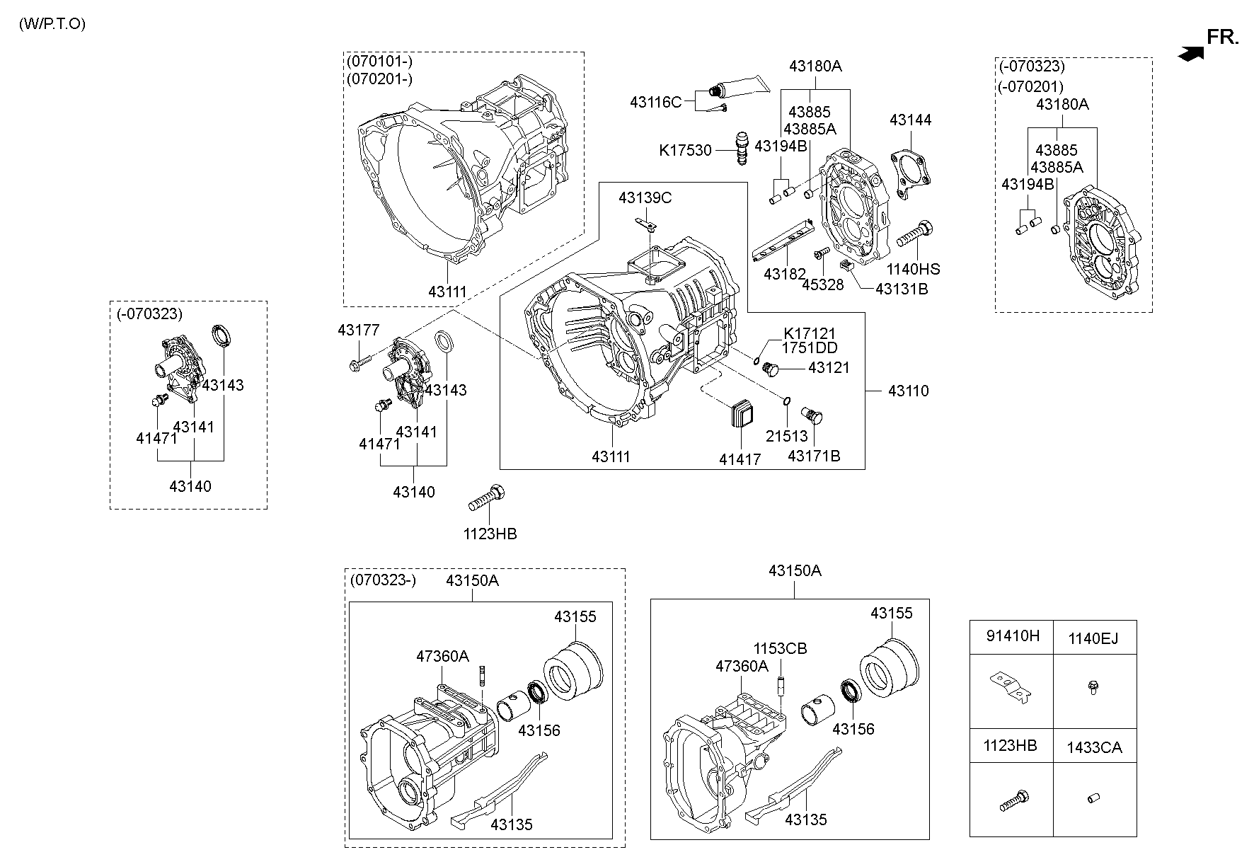 Transaxle Case