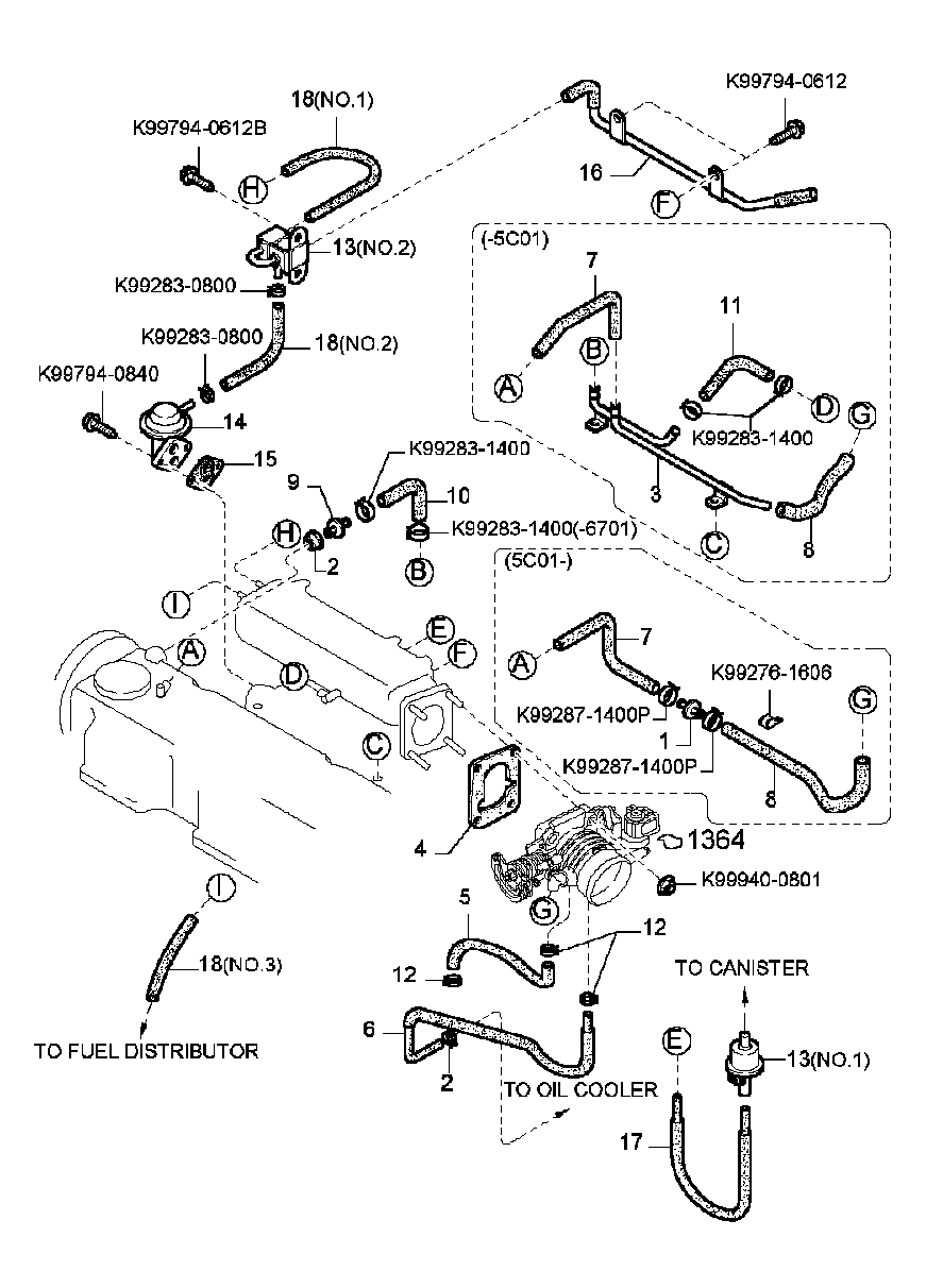 Emission Control System