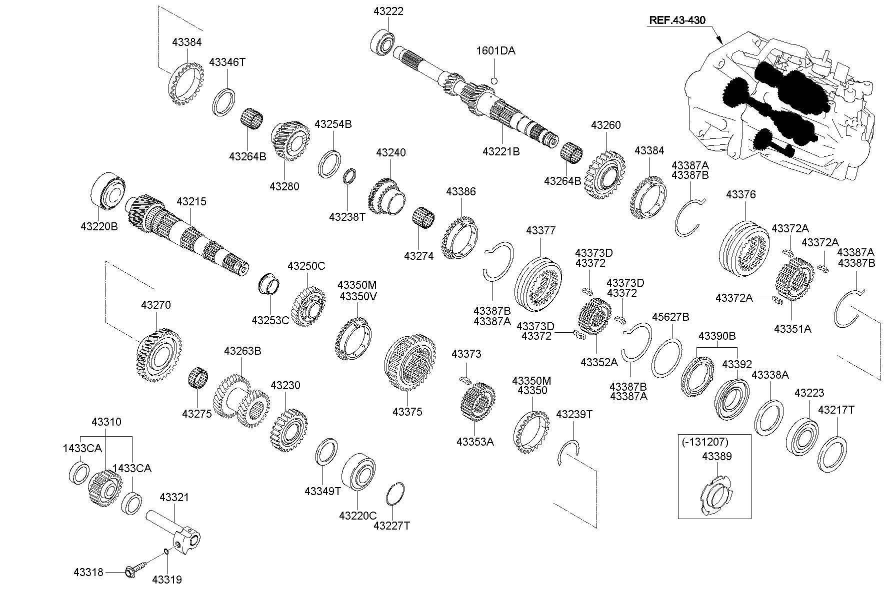 Transaxle Gear