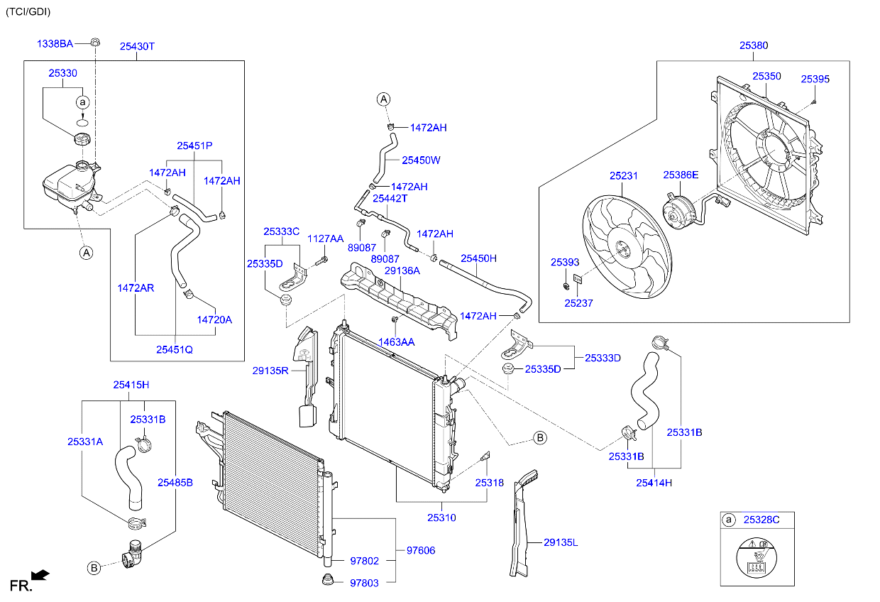 Engine Cooling System