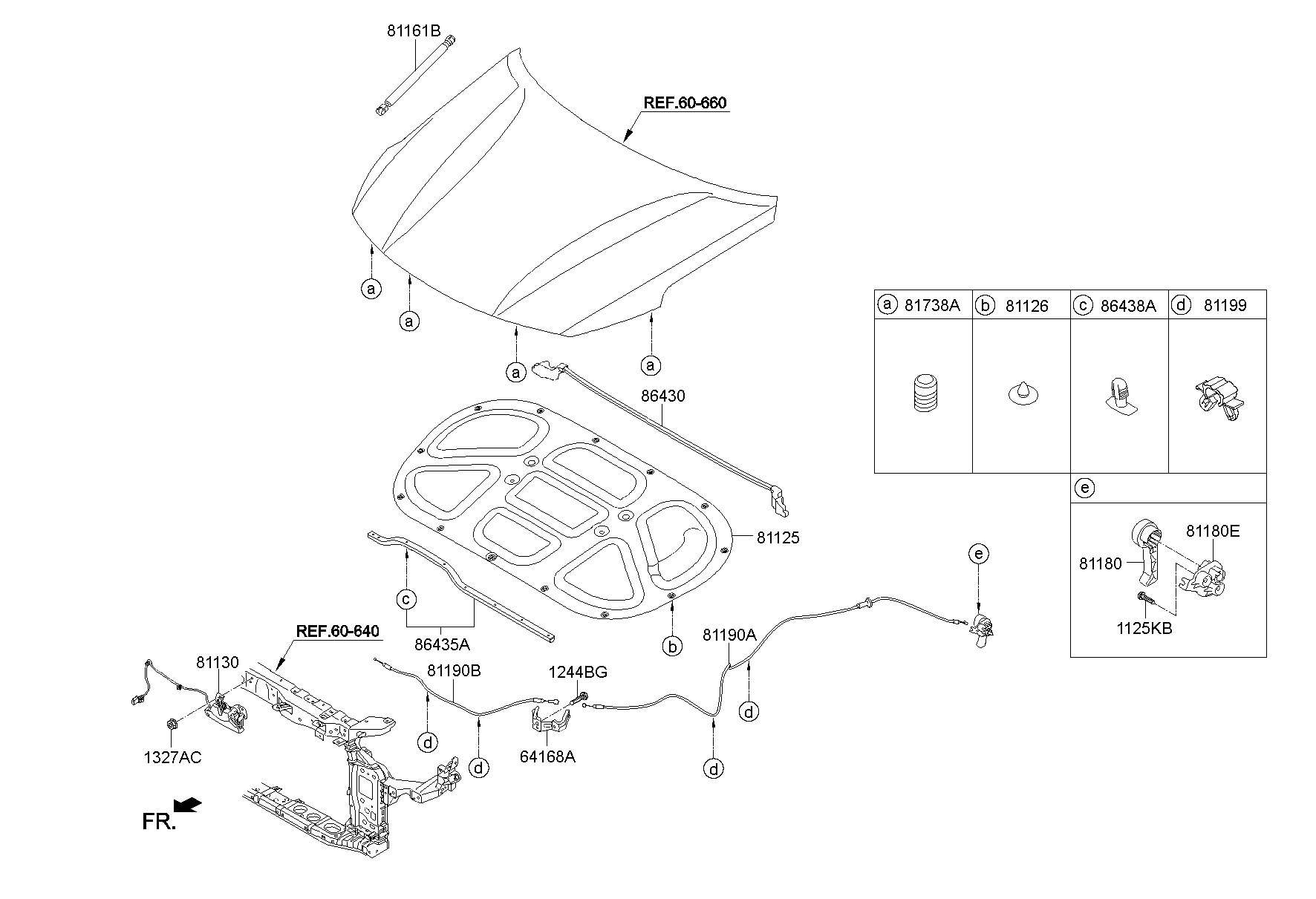 81190D4200 Cable AssyHood Latch Release Kia YoshiParts