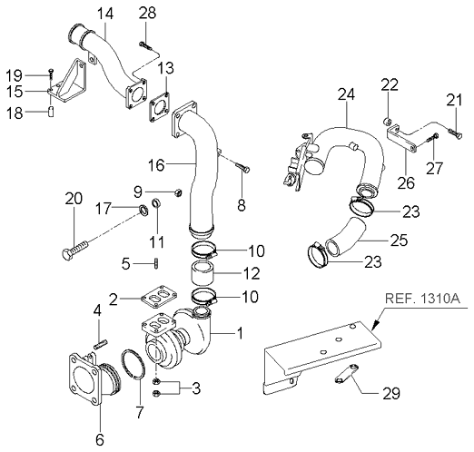 Sistema de turbocompresor