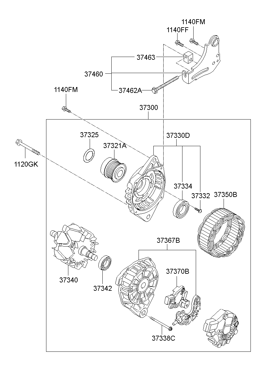 Alternador