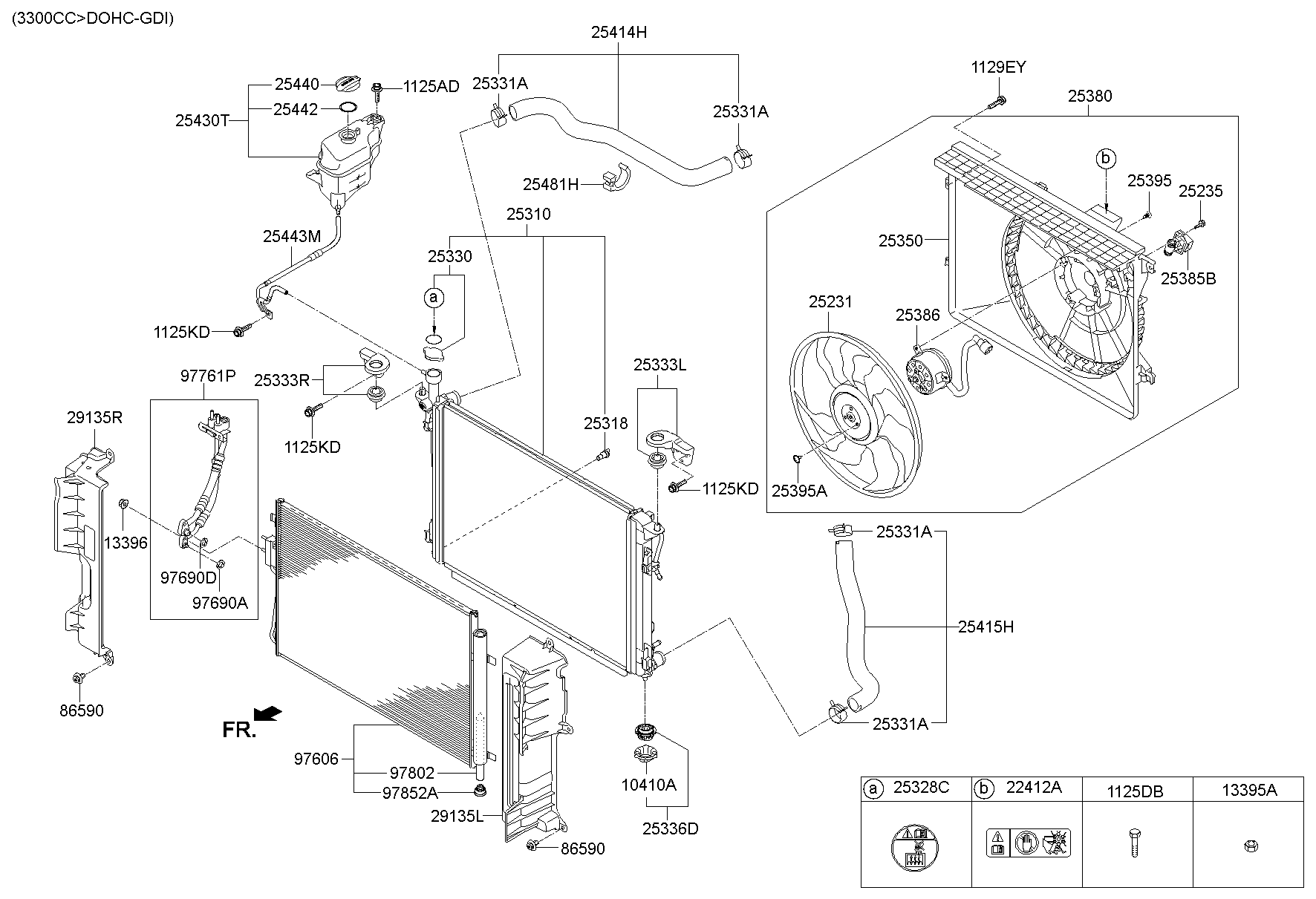 Engine Cooling System