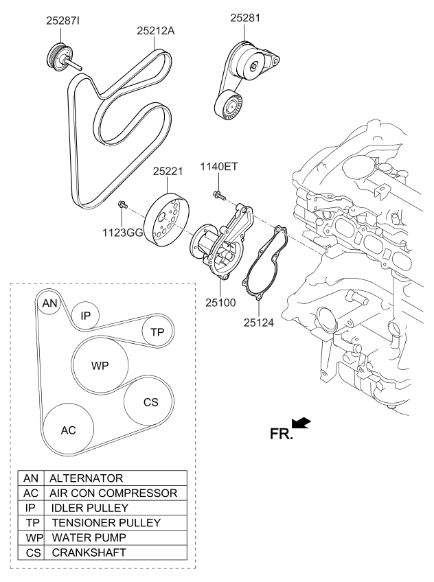 Bomba de refrigerante