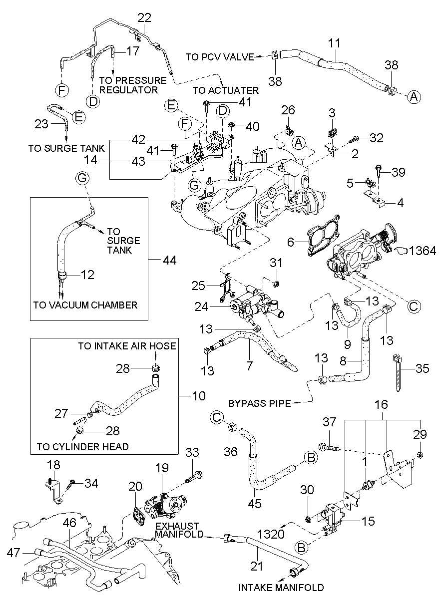 Emission Control System