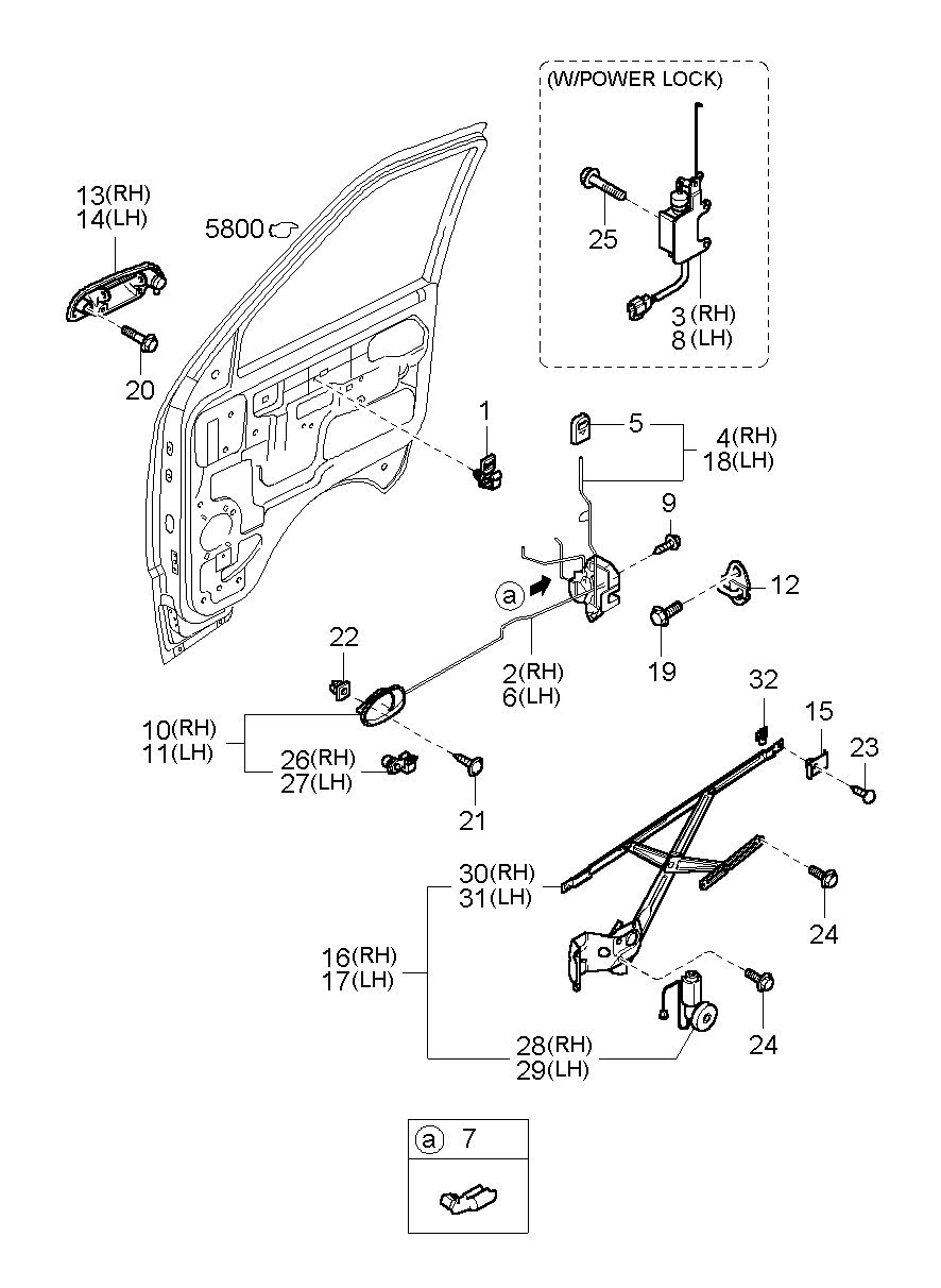 Mecanismo de puerta principal
