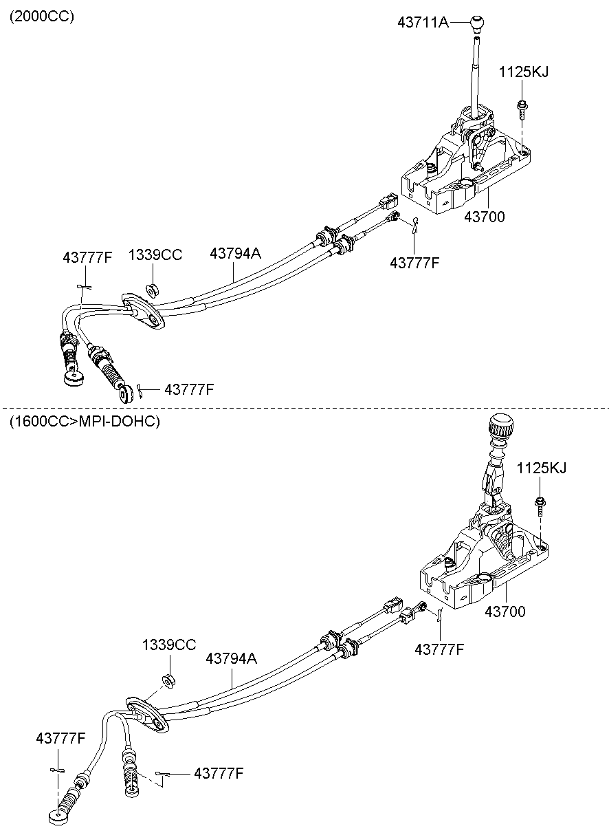 Shift Lever Control