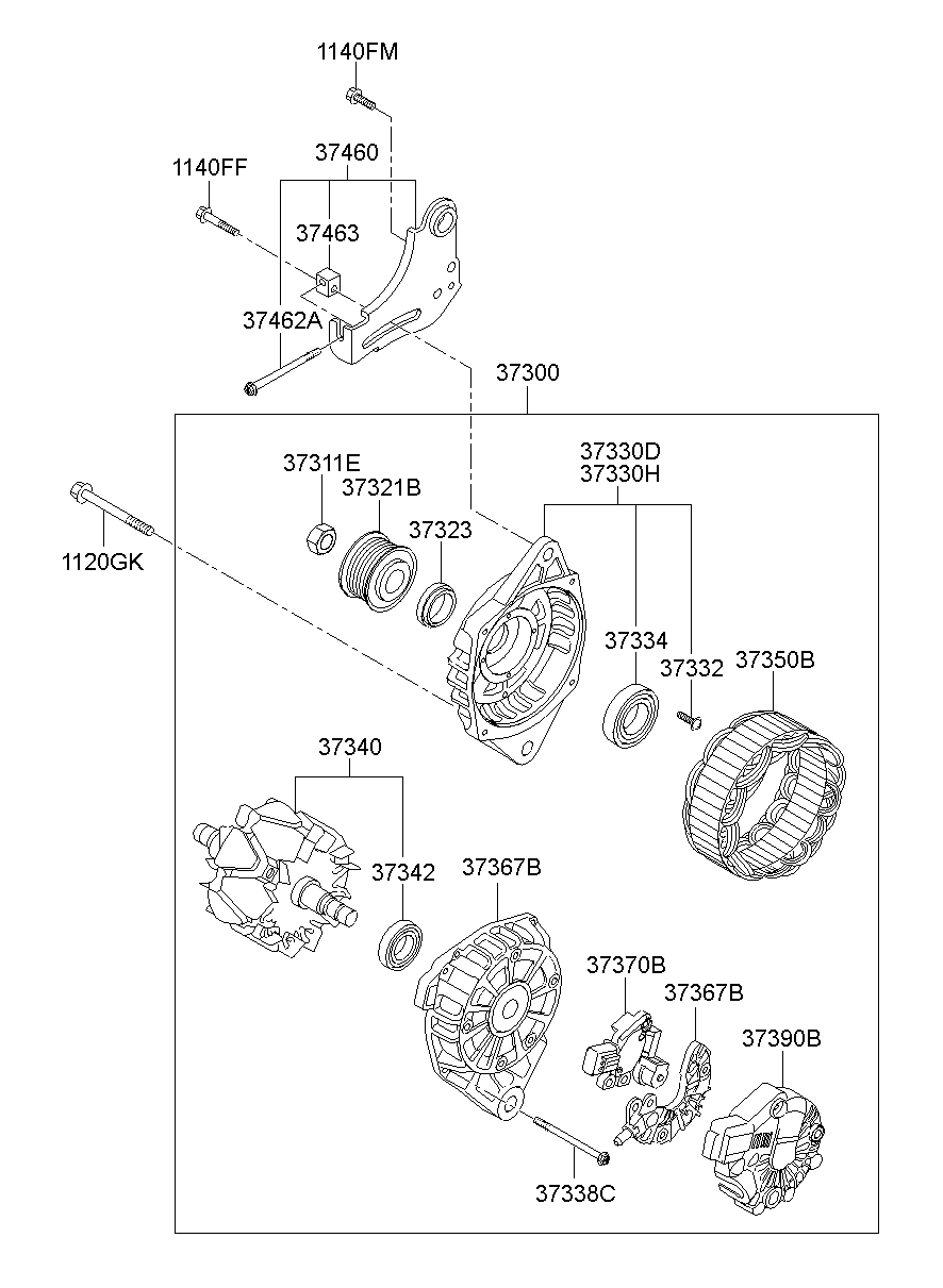 Alternador