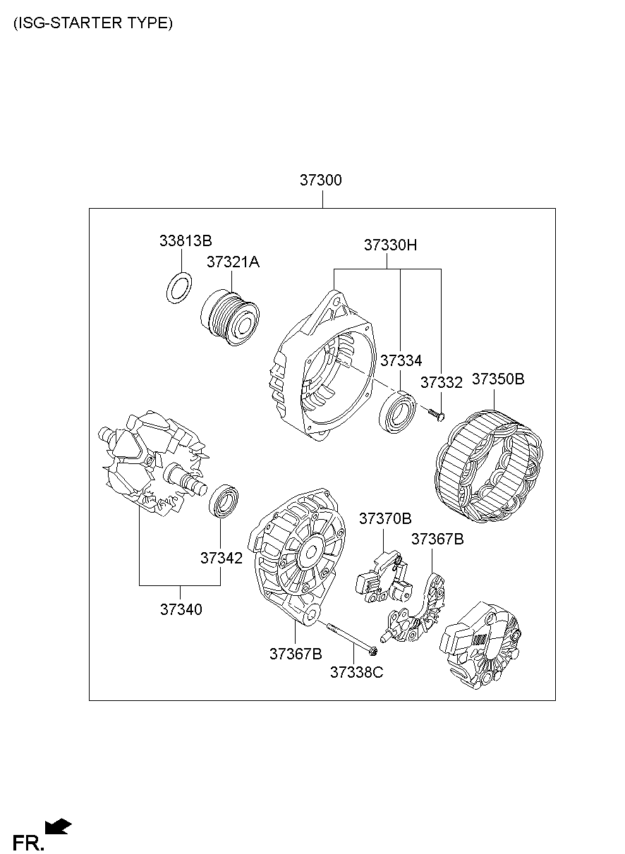 Alternador
