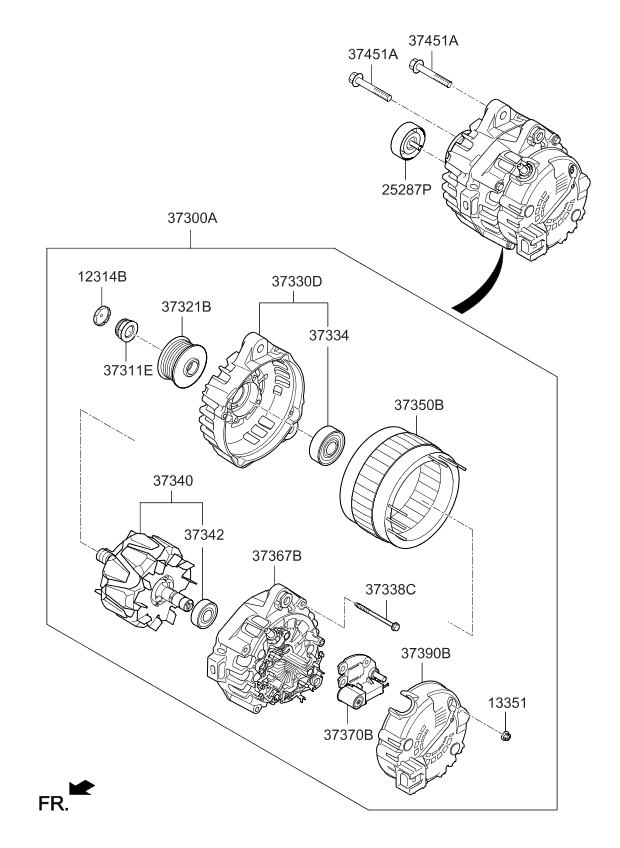 Alternator