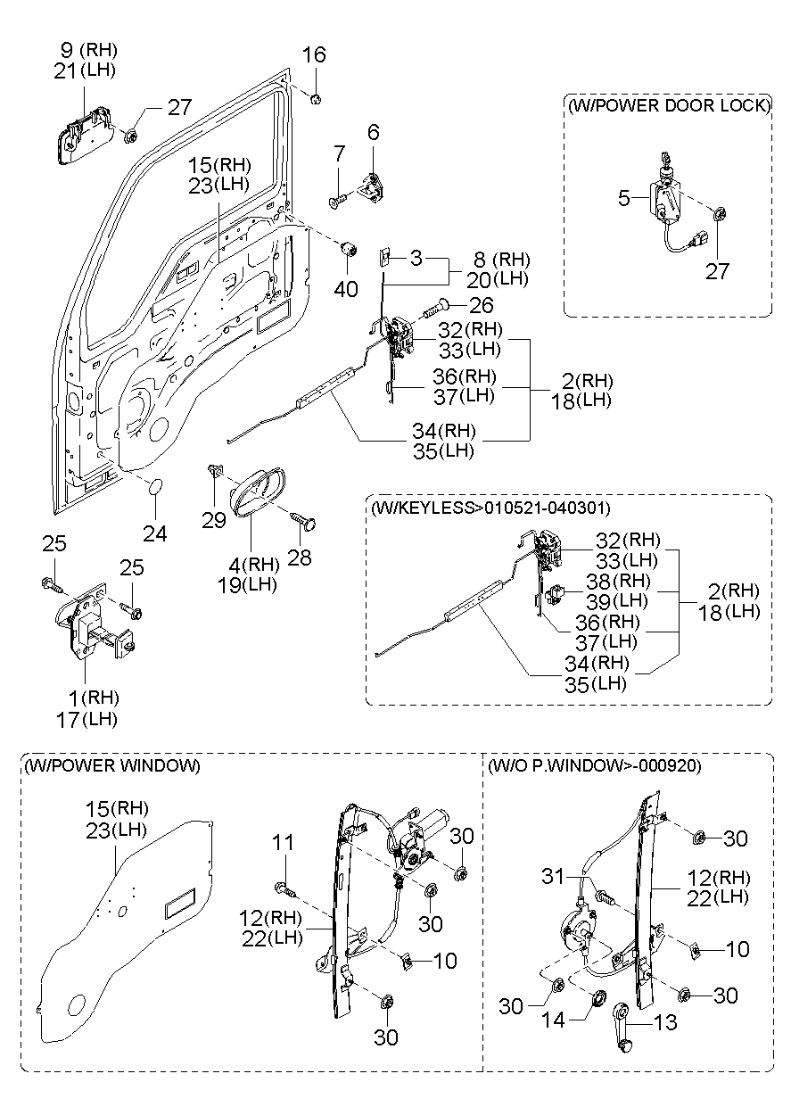 Mecanismo de puerta principal