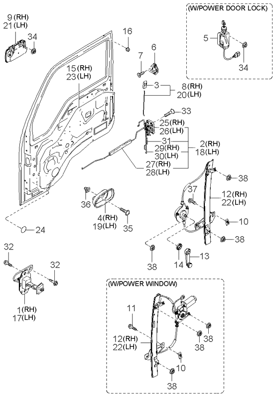 Mecanismo de puerta principal