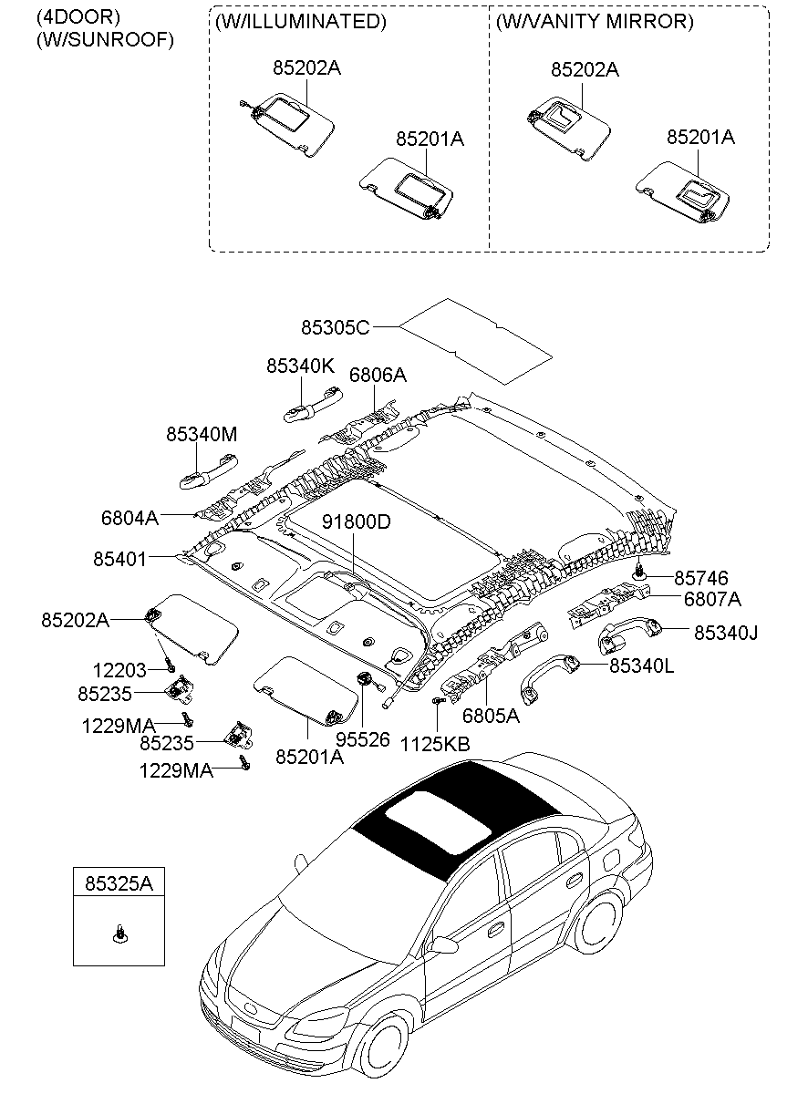 Sunvisor & Head Lining