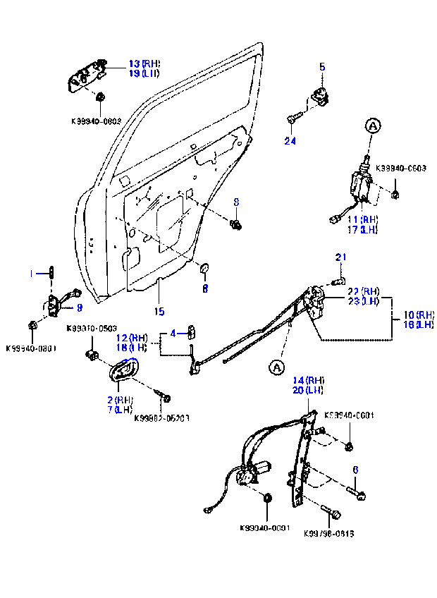 Mecanismos de puerta