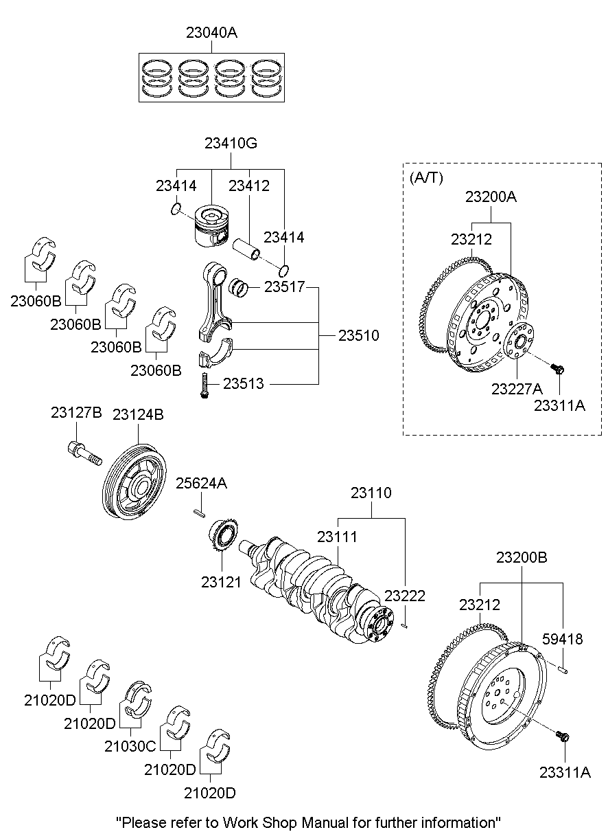 Crankshaft & Piston