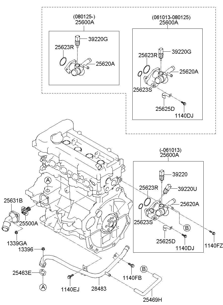 Coolant Pipe & Hose