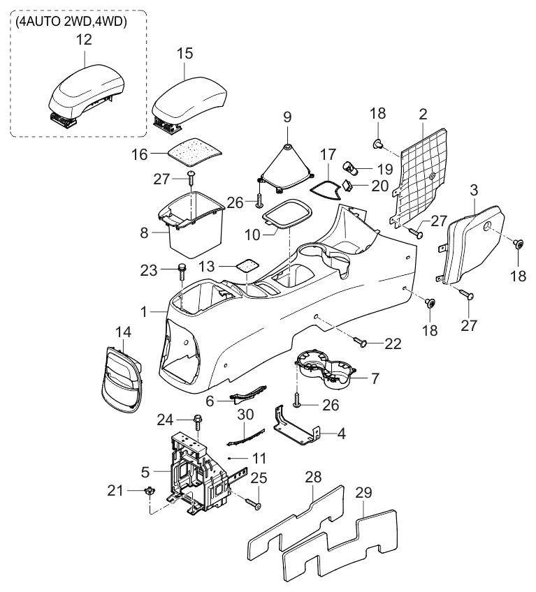 Floor Console