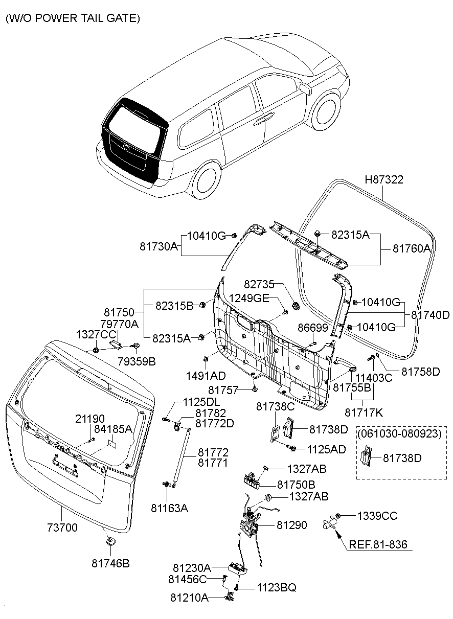 Tailgate Panel & Locking System