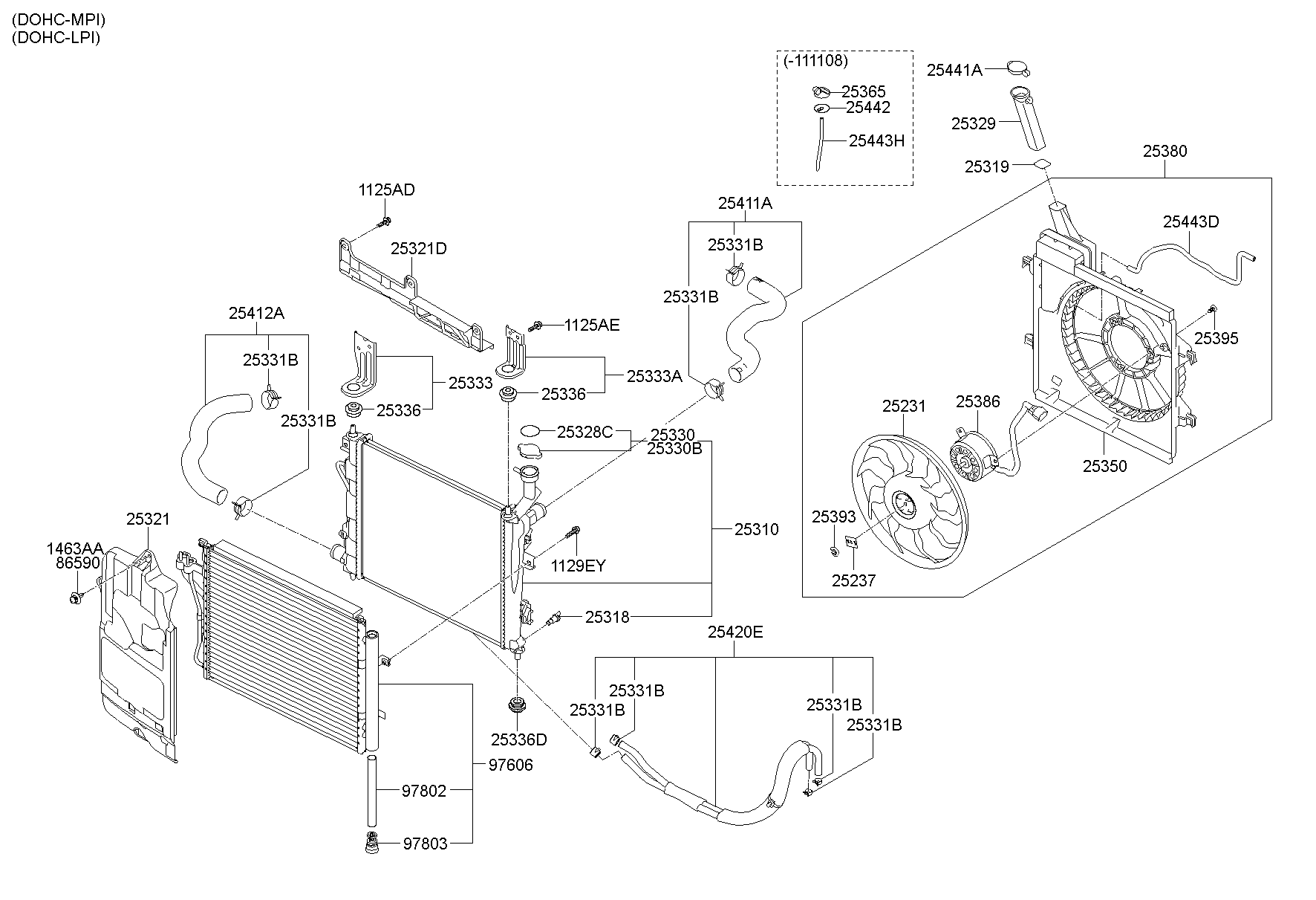 Engine Cooling System