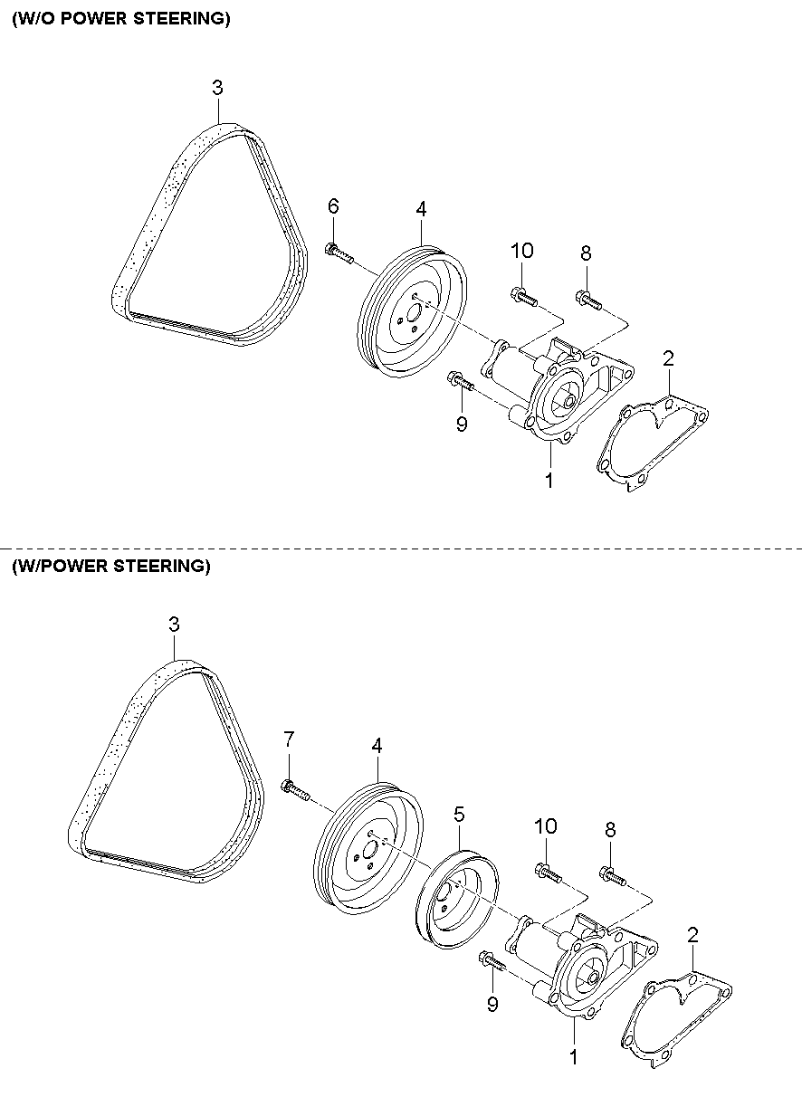 Coolant Pump