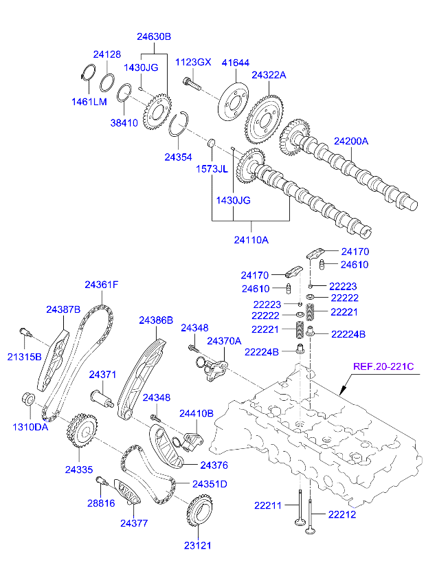 Camshaft & Valve