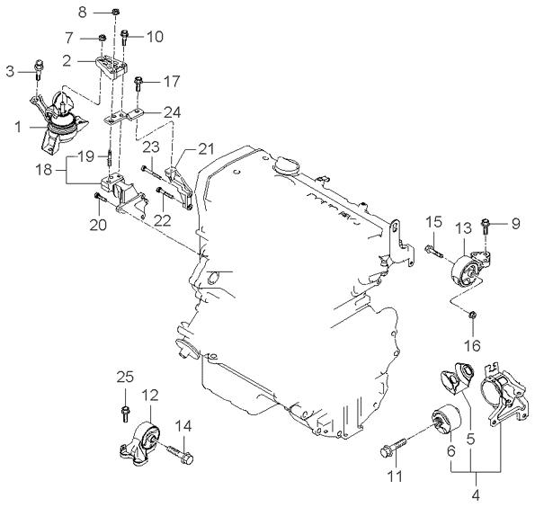 Engine Transaxle Mounting
